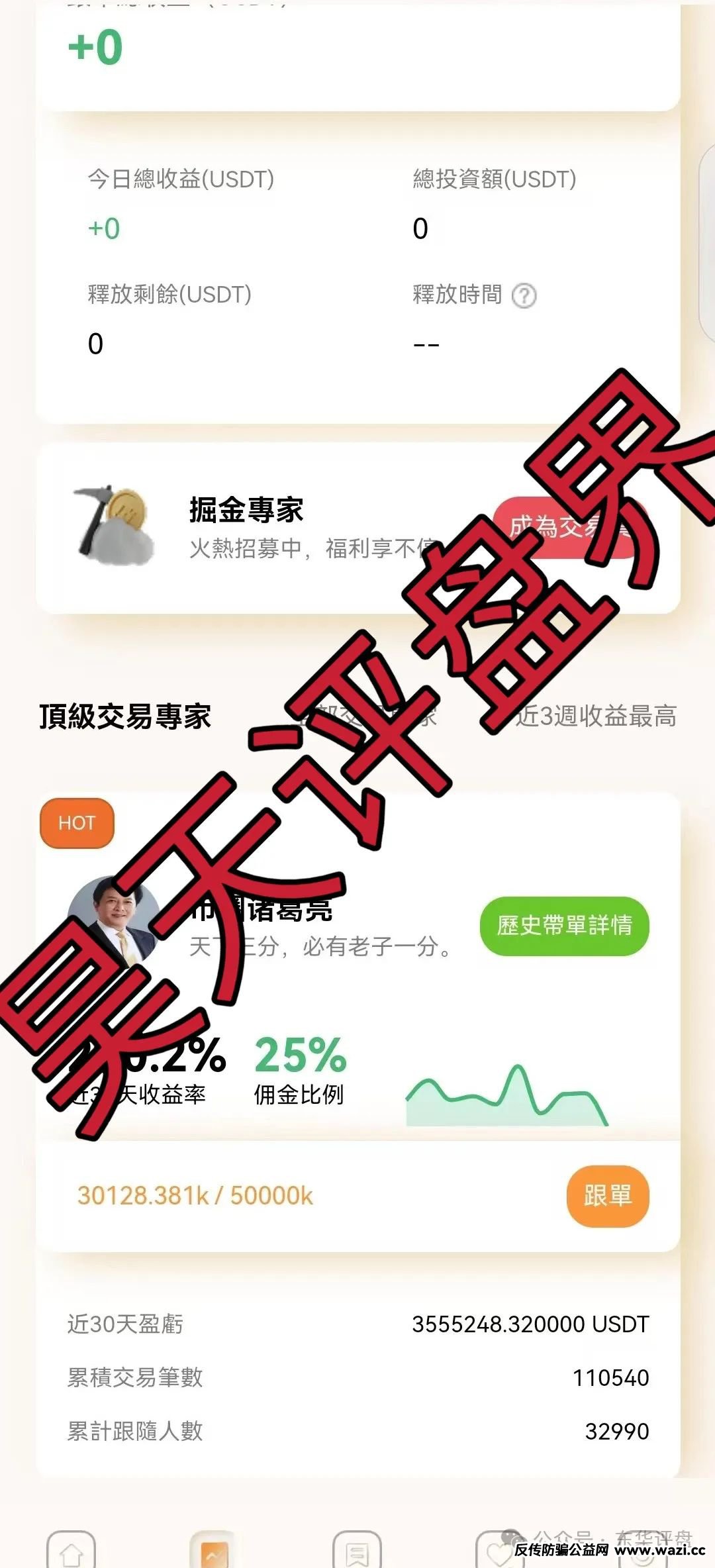 麒元财富跟单类资金盘骗局，已经开始单割，高度预警，即将崩盘跑路！