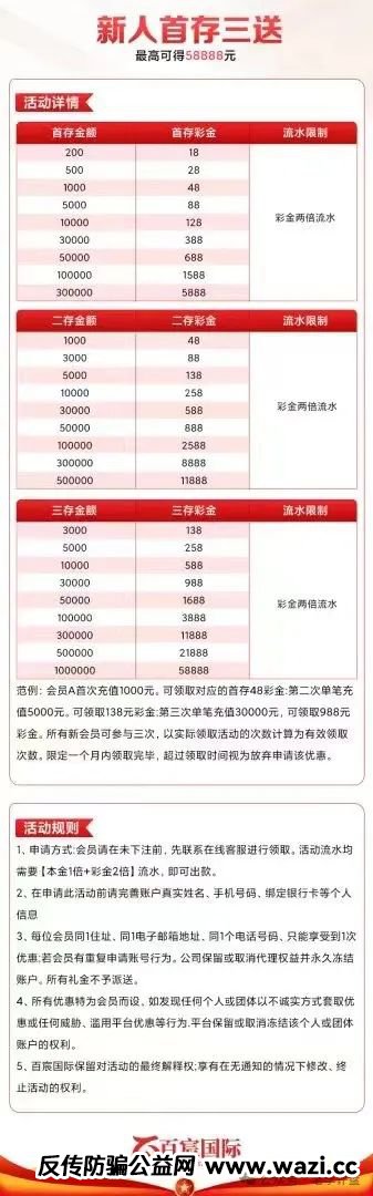 血本无归倒计时！“百宸国际”彩票跟单资金盘崩盘跑路在即，紧急避险指南