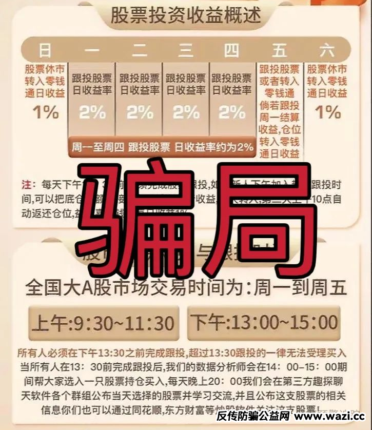 远离近期高危资金盘，守住自己的钱袋子。