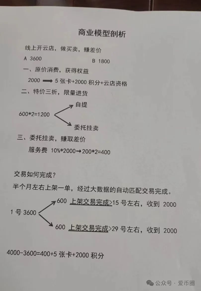 非法集资、资金盘骗局揭秘【宏涤洗衣】：假开洗衣店，实则是搞传销！