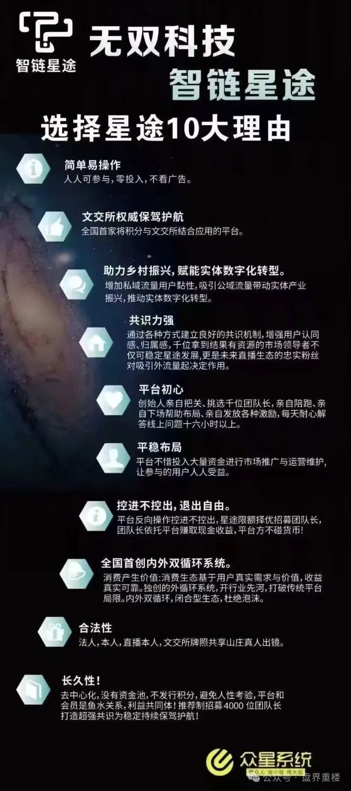 曝光【智链星途】的资金盘骗局，采用爬墙模式，开盘5个月左右之前一直不温不火，中间清退了几波人！