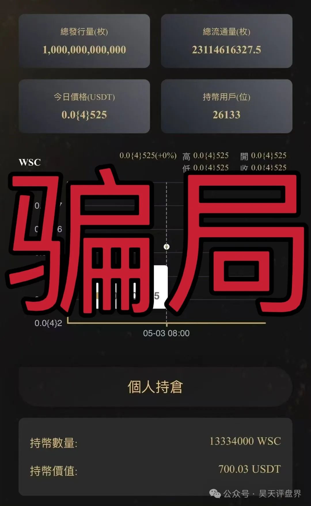 “维加斯”VEGAS基金会分红资金盘骗局，柬埔寨诈骗团伙操盘，高度预警。