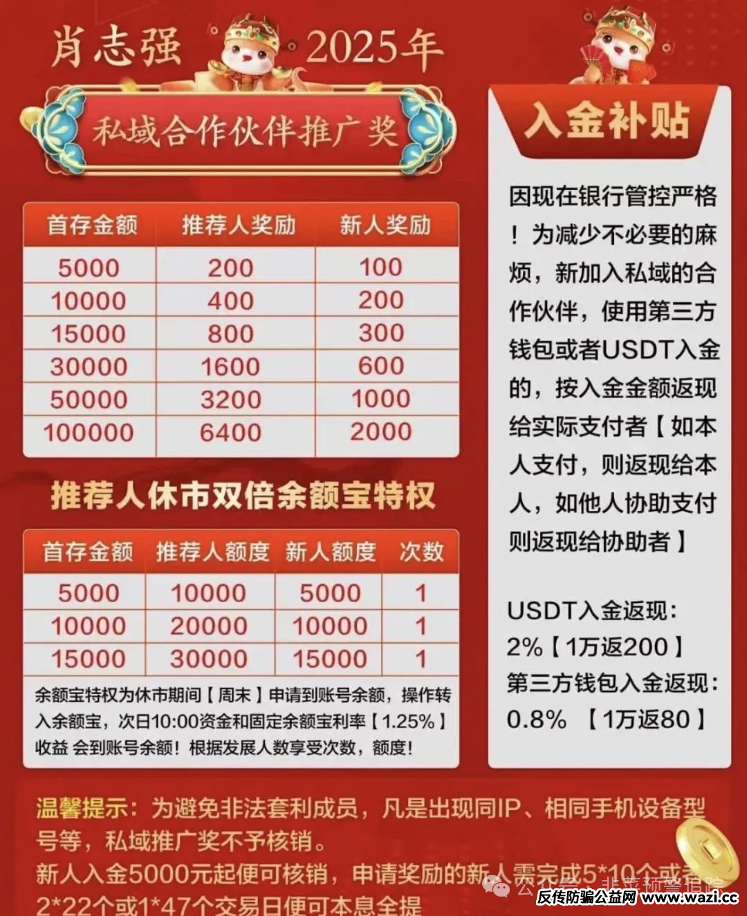 【高危预警】资金盘崩盘开始收割，尽快远离赶紧跑