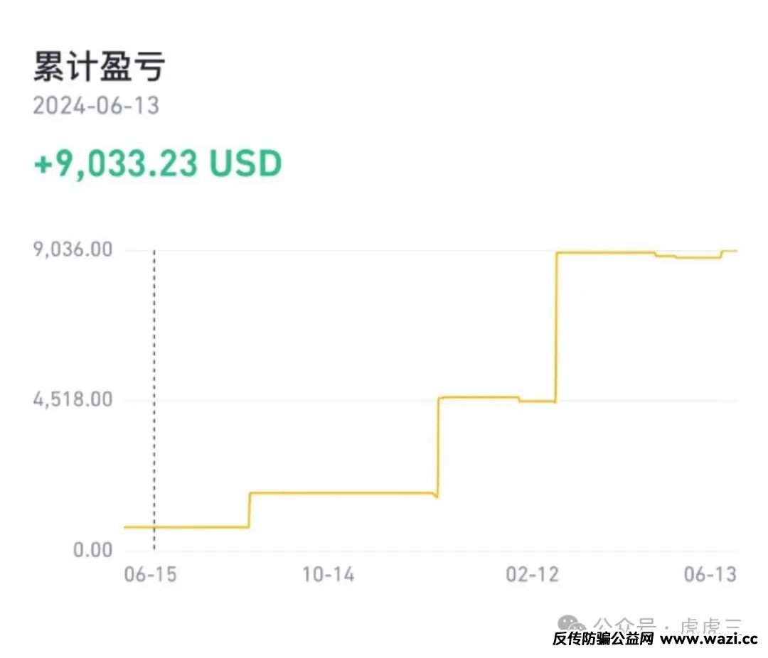 防骗指南 第一期，聊聊杀猪盘金融骗局