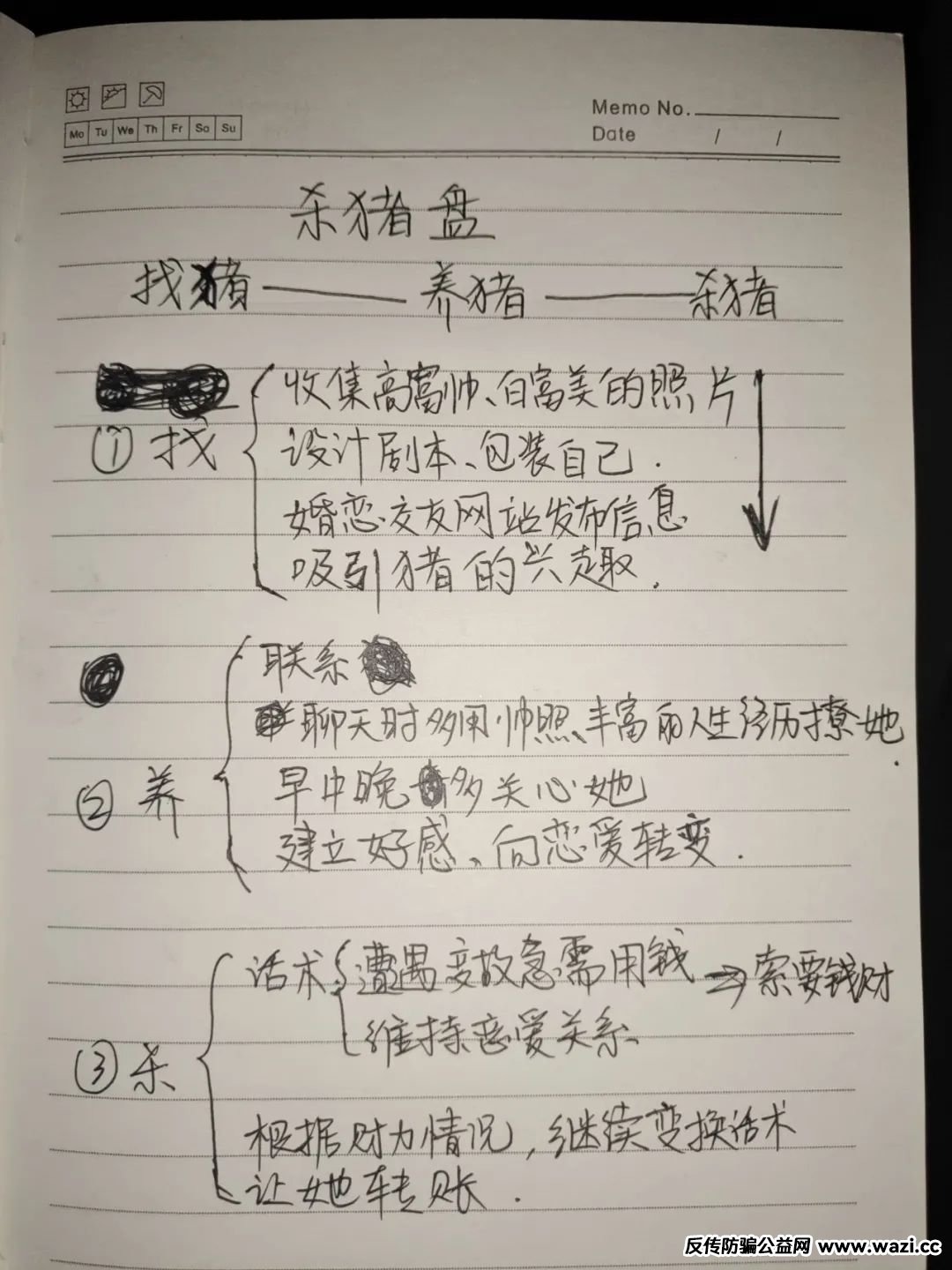 骗子比你想象的还要“努力”