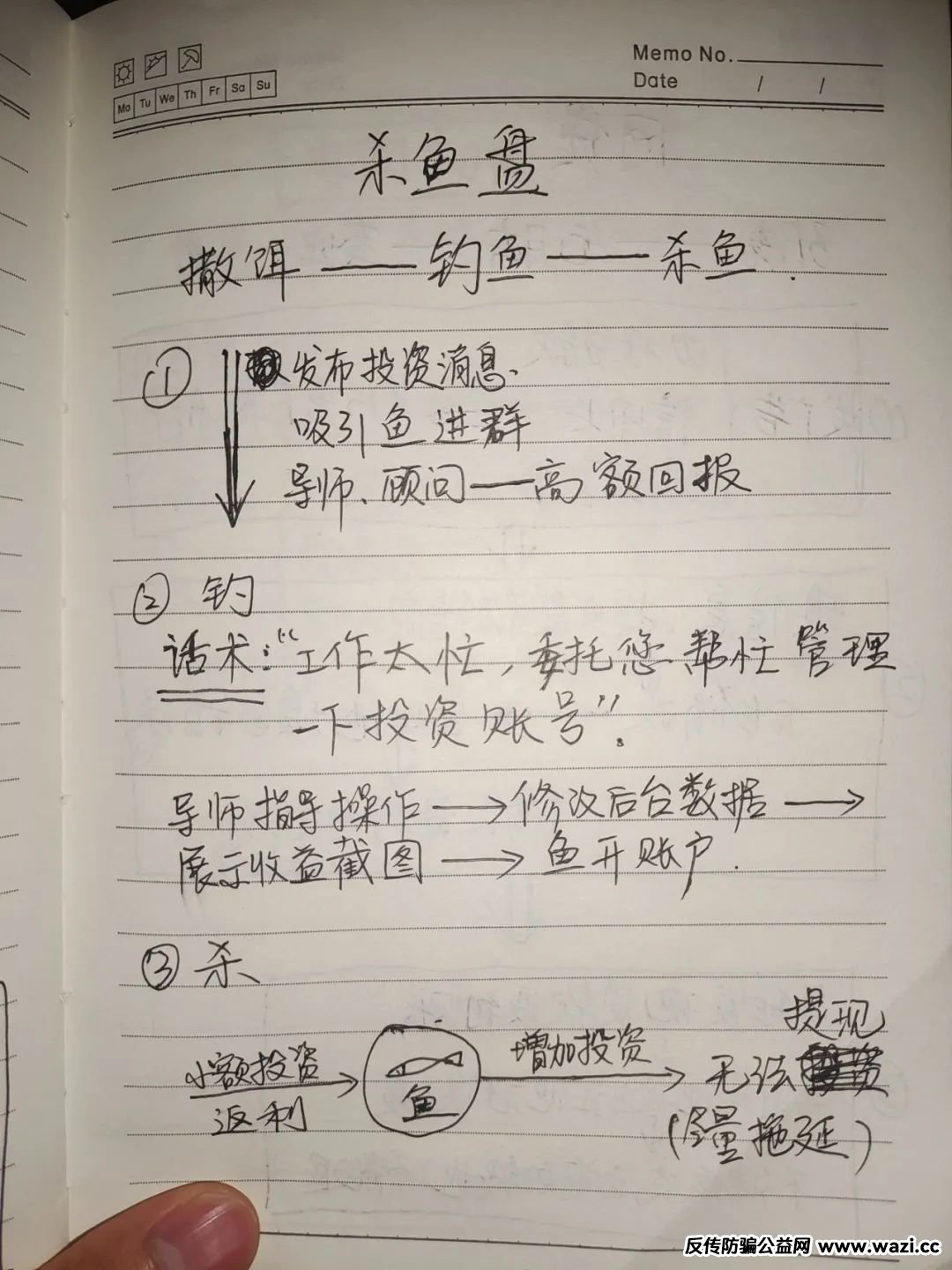 骗子比你想象的还要“努力”
