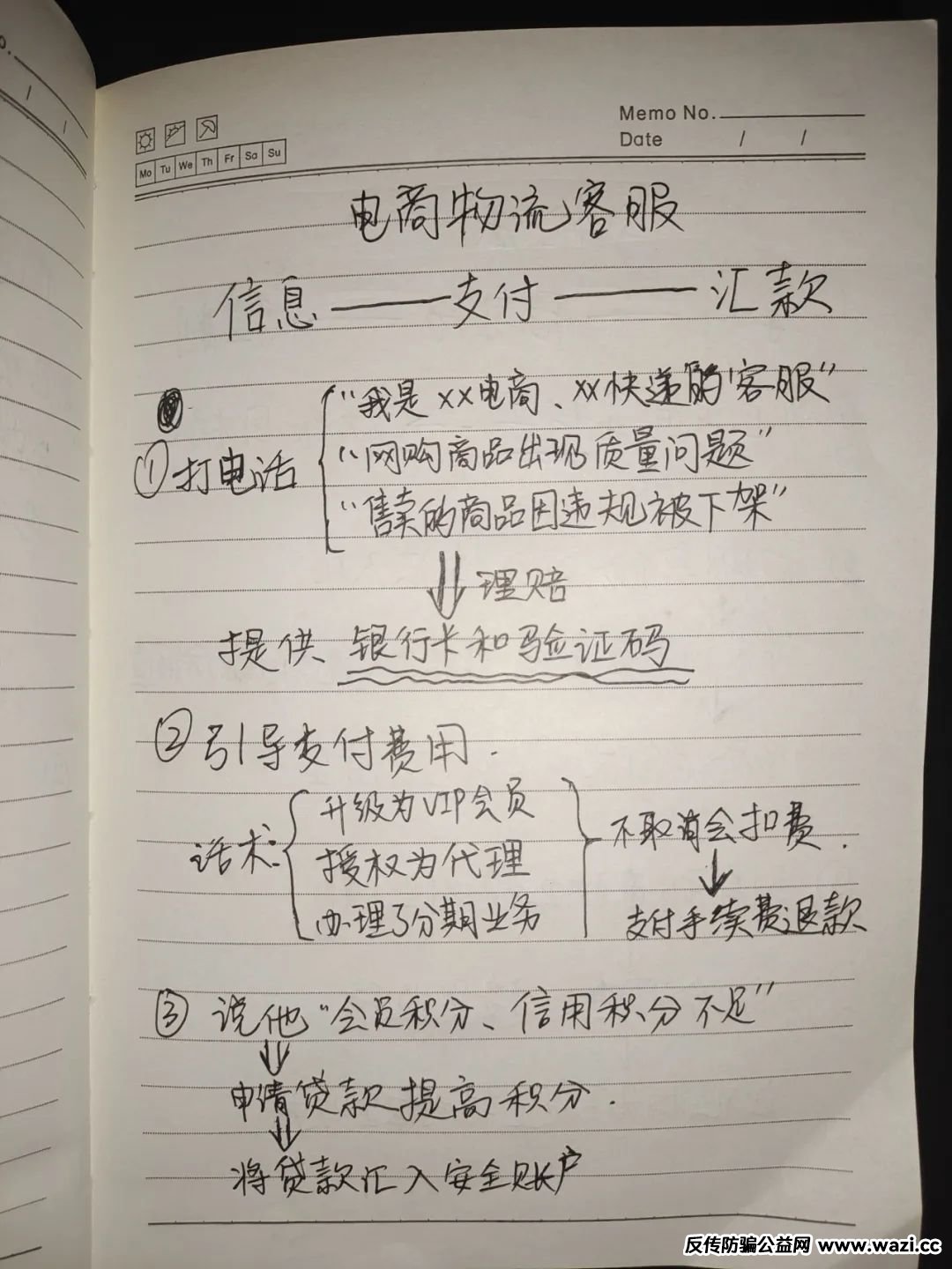 骗子比你想象的还要“努力”