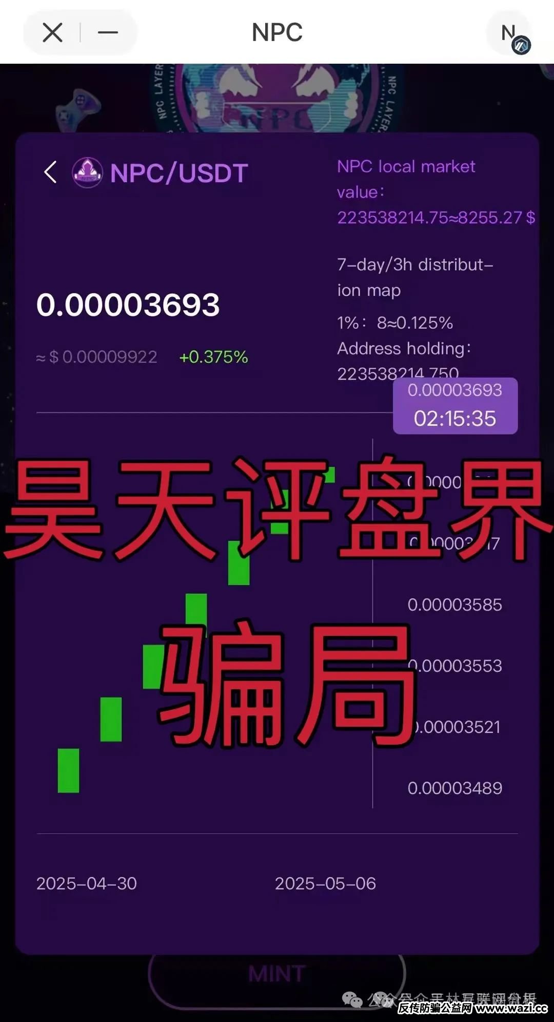 最新资金盘项目骗局曝光，随时可能卷钱跑路！