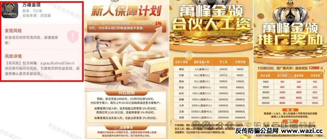 最新资金盘项目骗局曝光，随时可能卷钱跑路！