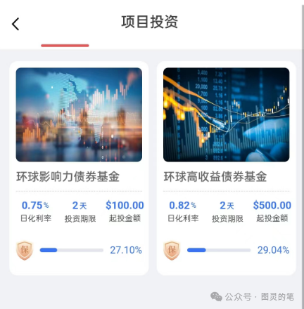 迟早要被蜀黍盯上的资金盘！