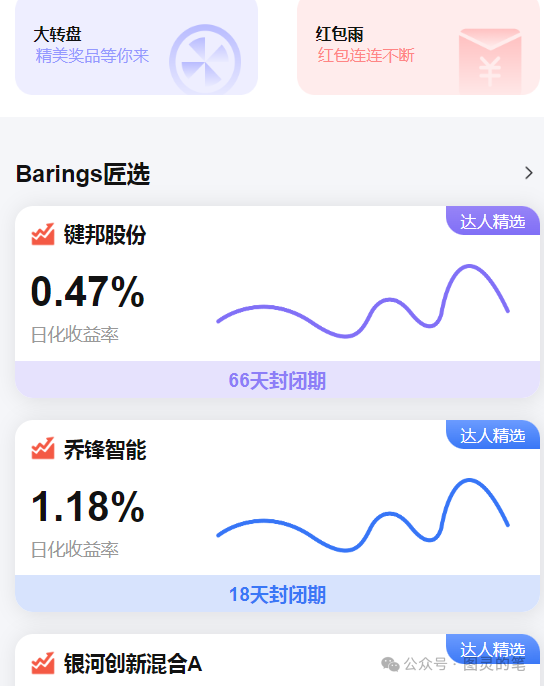 迟早要被蜀黍盯上的资金盘！