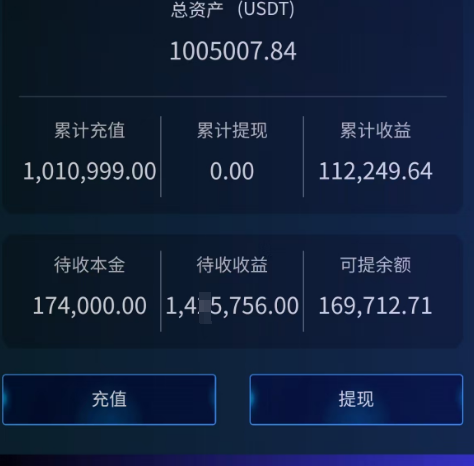曝光;十几个即将跑路的诈骗资金盘云威国际,[HKCRC,OTalk,安我股保,正华联社]