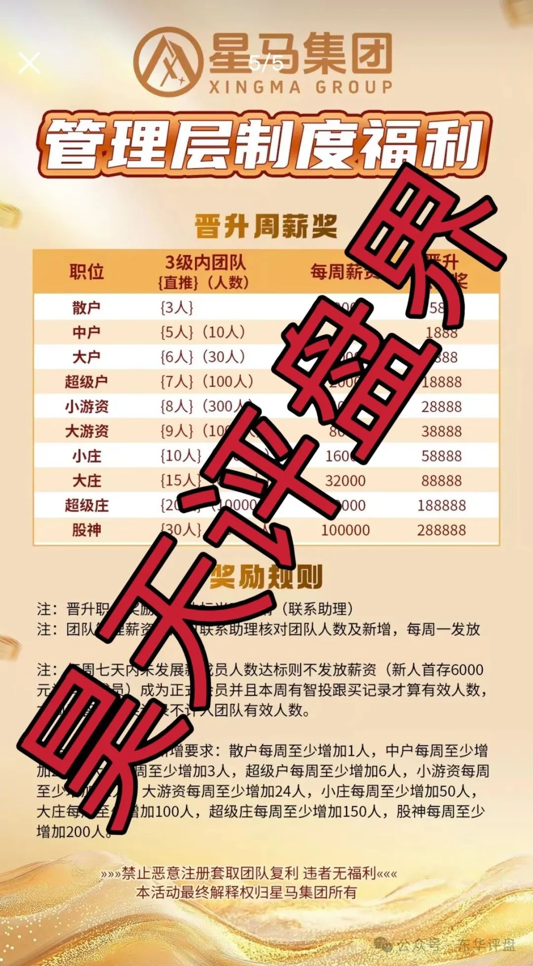 【高度预警】星马集团：跟单类资金盘骗局，原“众益汇”诈骗团伙所开，绝对的一轮圈韭菜盘，即将崩盘跑路！