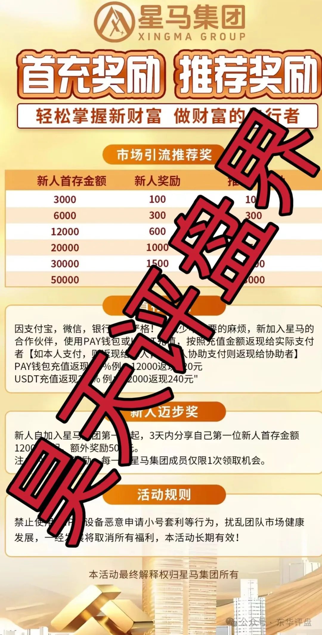 【高度预警】星马集团：跟单类资金盘骗局，原“众益汇”诈骗团伙所开，绝对的一轮圈韭菜盘，即将崩盘跑路！