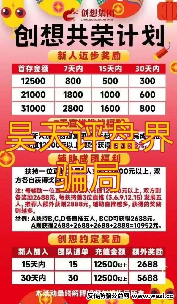 冒牌的“创想集团”跟单类资金盘骗局，典型的一轮圈韭菜盘，看见一定要远离！