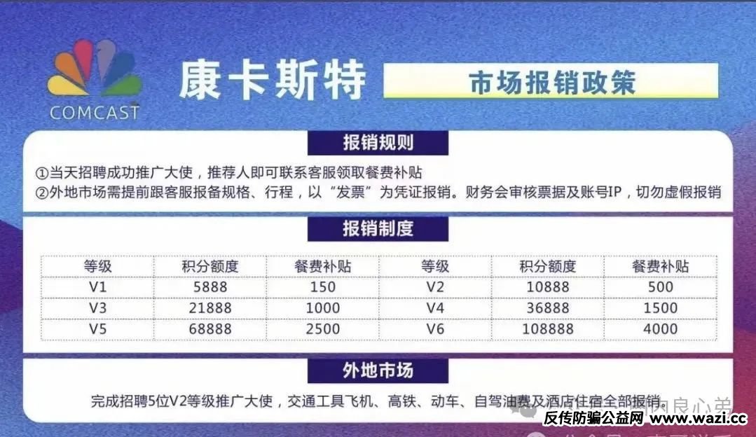 5月20号最新20个崩盘跑路和即将出事的项目平台