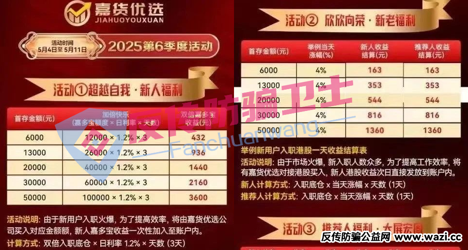 又崩了！有人损失上百个！这7个盘一夜骗的只剩底裤！
