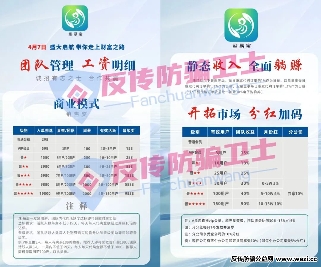 又崩了！有人损失上百个！这7个盘一夜骗的只剩底裤！
