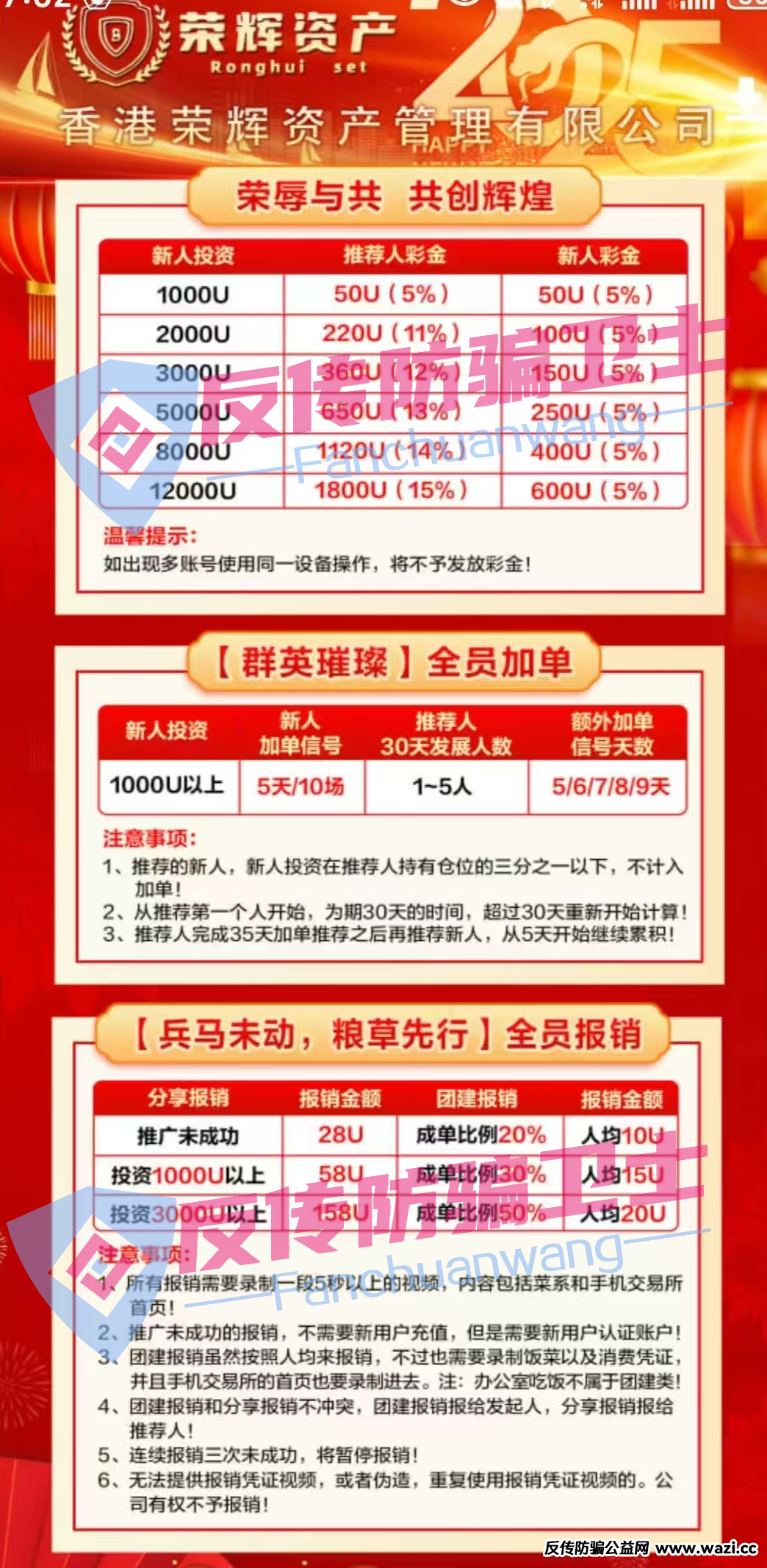 又崩了！有人损失上百个！这7个盘一夜骗的只剩底裤！