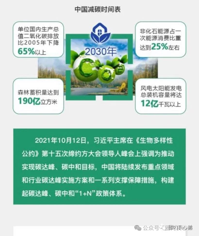 【注意警惕】【中基绿能】，套牌新能源分红3980电池资金盘骗局，多地政府预警！。