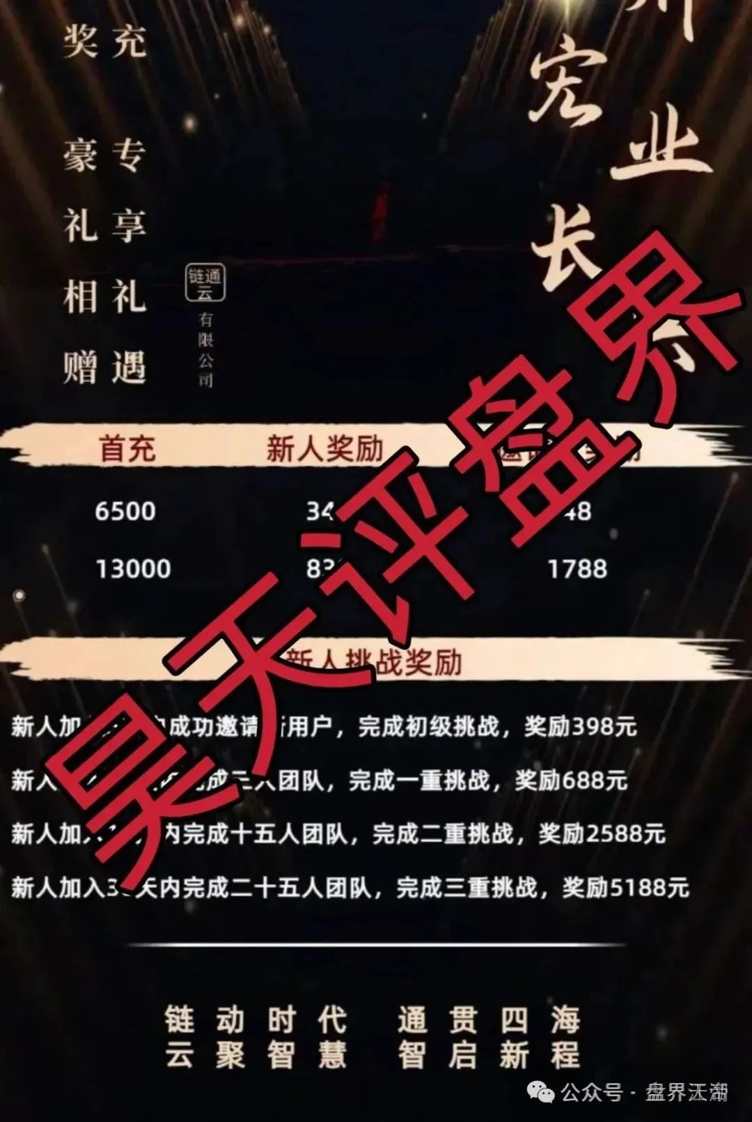 【新骗局】云誉证券连环套：天帝带你扒皮元大资本！