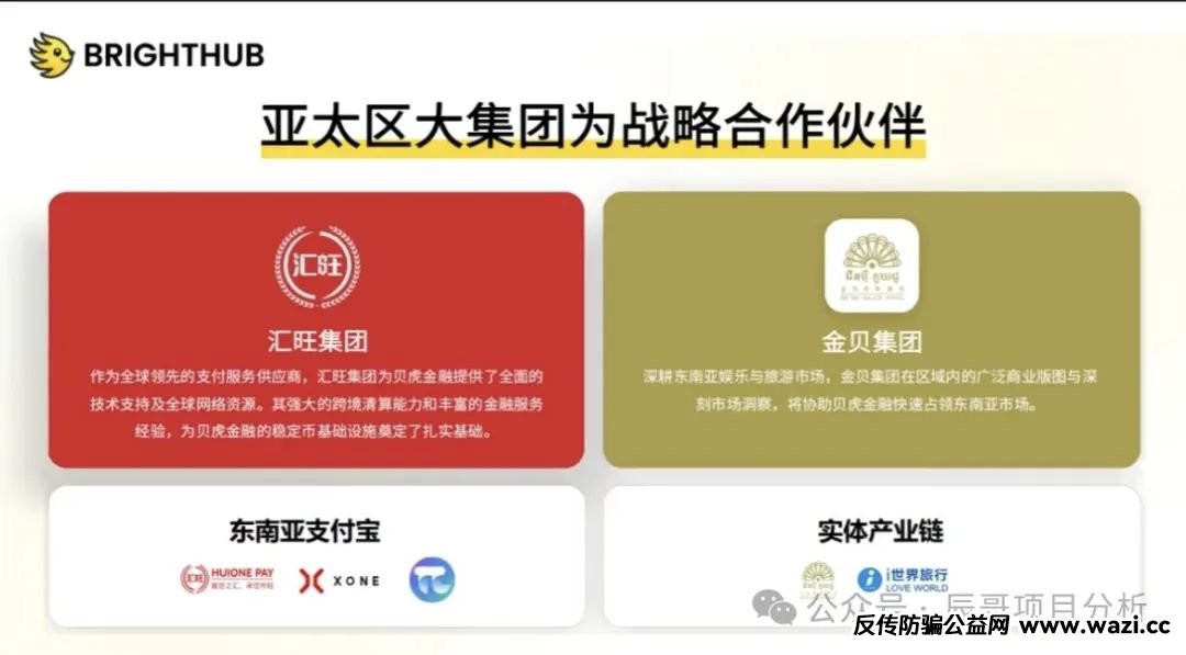 【贝虎金融】质押分红类资金盘骗局，即将崩盘跑路