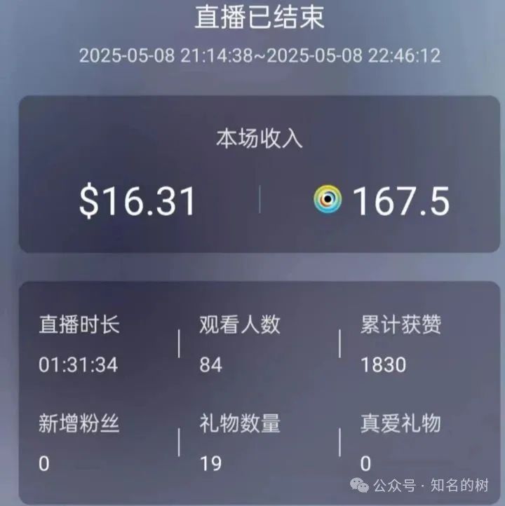 最新！【灯塔LDK,Unilive,艾菲克斯‬,富域智赢】曝光五个资金盘骗局！