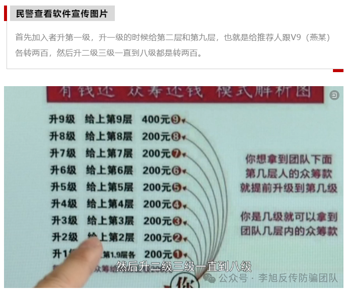 警惕这13个项目，涉嫌虚拟币骗局、套牌骗局、资金盘、民资资产解冻、传销！