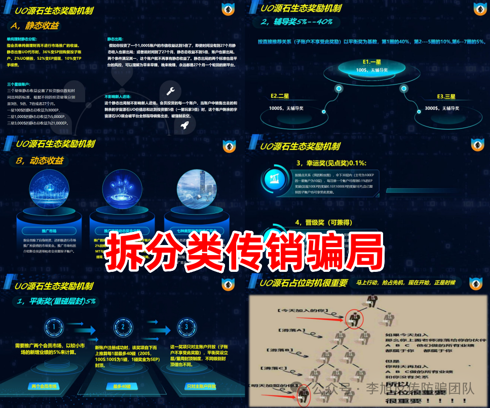 警惕这13个项目，涉嫌虚拟币骗局、套牌骗局、资金盘、民资资产解冻、传销！