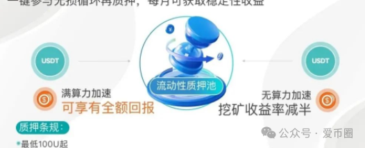 Aidatify的换皮项目AID2无损虚拟挖矿是资金盘骗局吗？aid2必定爆雷！