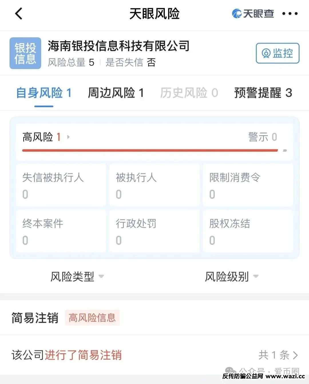 联合智算中心骗局揭秘： 前身山东银投，诈骗几十亿，后已更名，重启新盘，注意警惕被割韭菜。