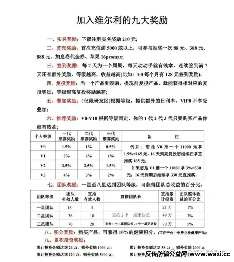 香港维尔利资金盘最新消息：上海公安局已经立案，准备跑路了