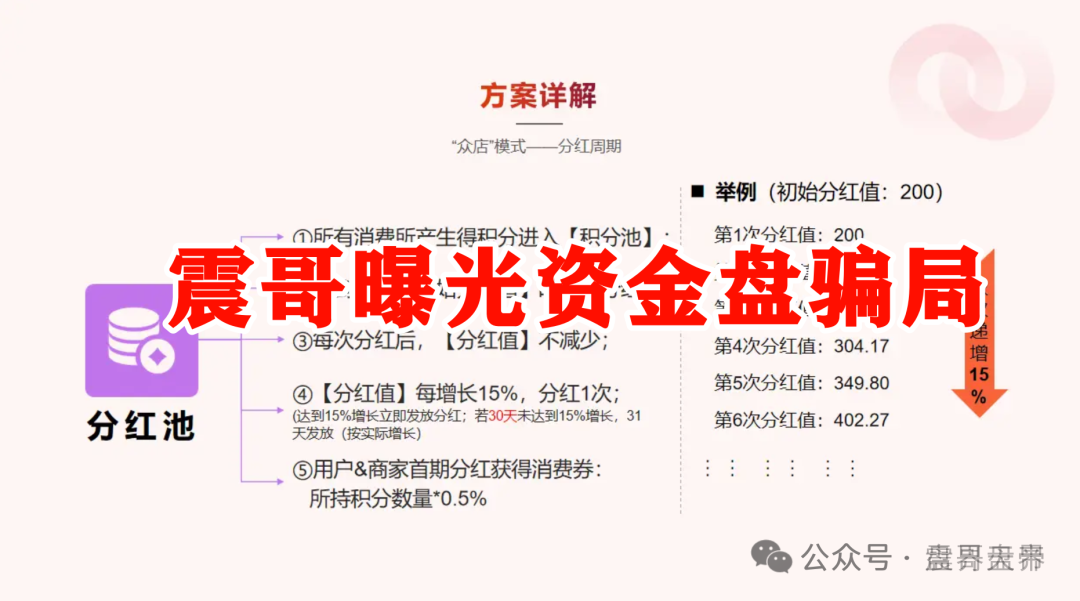 【最新骗局】“我店生活”百亿陷阱起底，披着消费外衣的新型骗局！