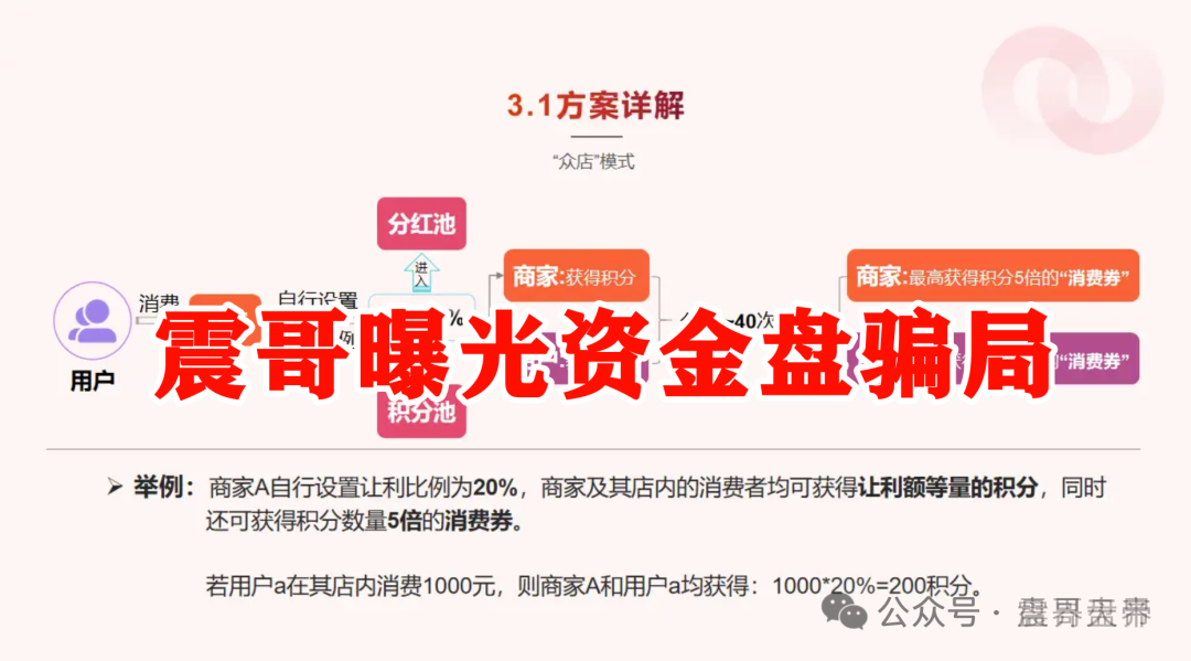 【最新骗局】“我店生活”百亿陷阱起底，披着消费外衣的新型骗局！