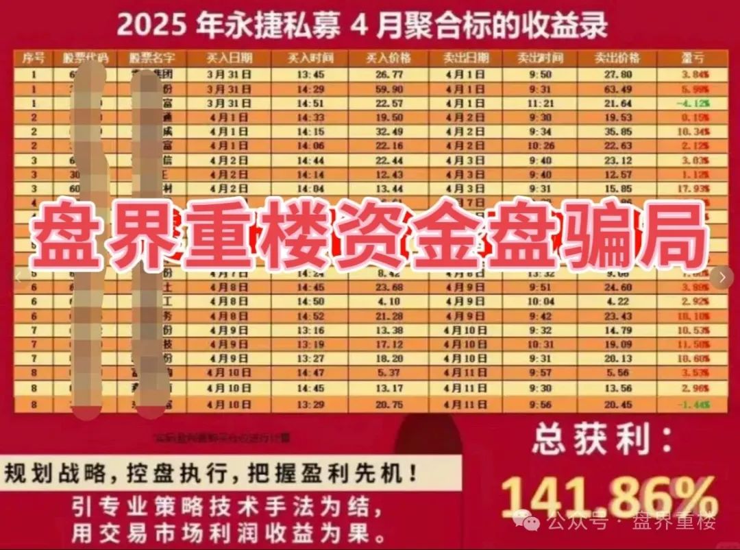 高度预警，【永捷私募】股票跟单类资金盘骗局，目前已经开始大量单割，操盘手圈钱过千万，目前2千多会员，即将崩盘跑路！
