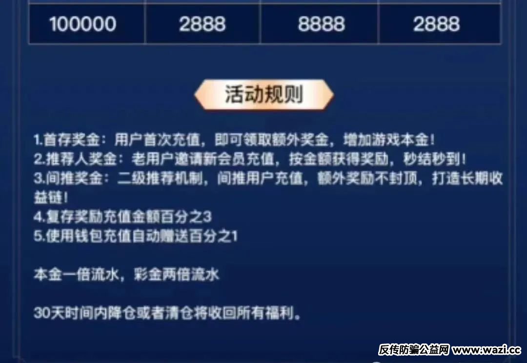【云威国际】 彩票跟单骗局曝光 和新币时代同一诈骗集团所开 换汤不换药 马上崩盘跑路