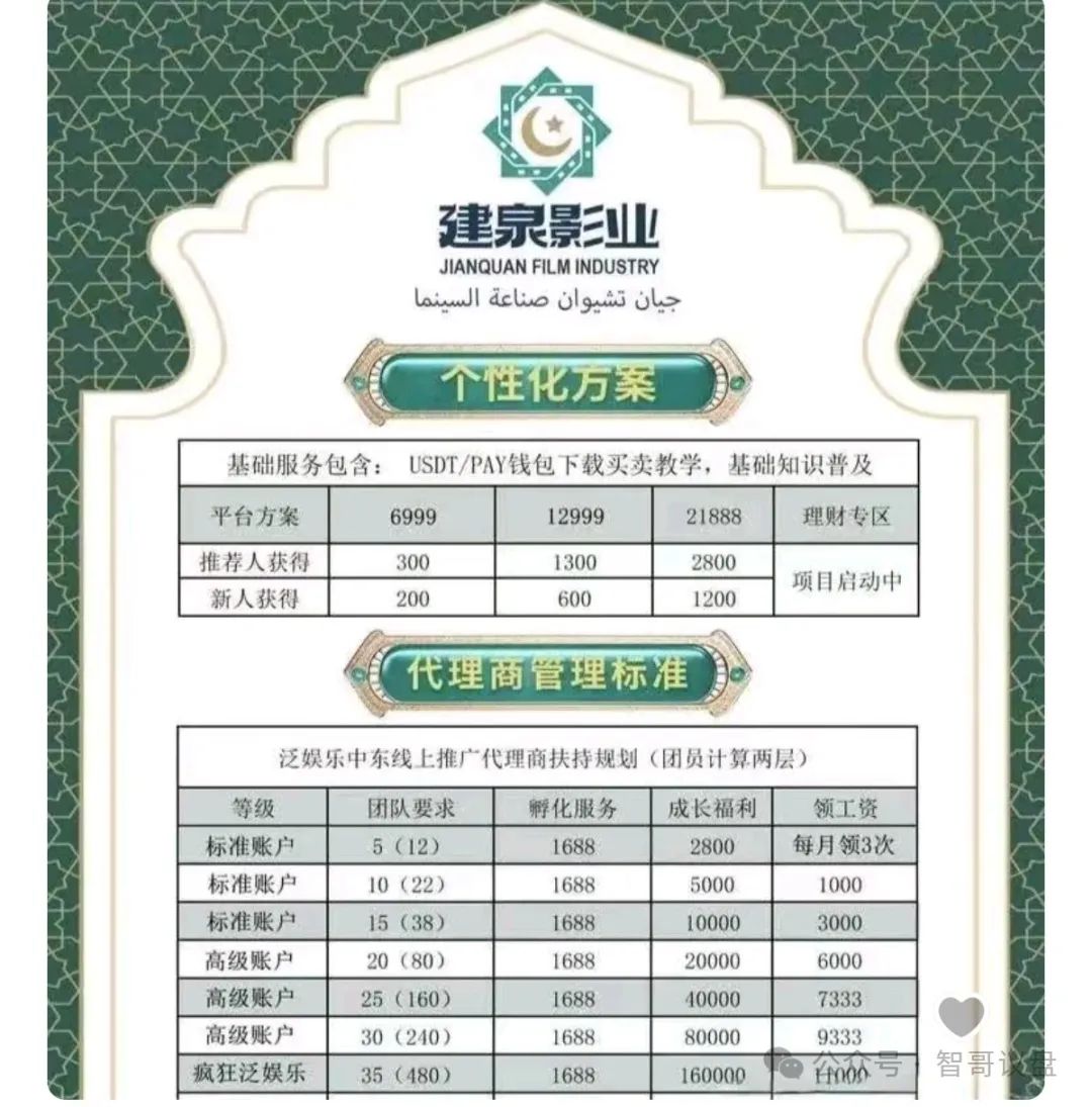 曝光两个即将单割的资金盘！建泉影业！
