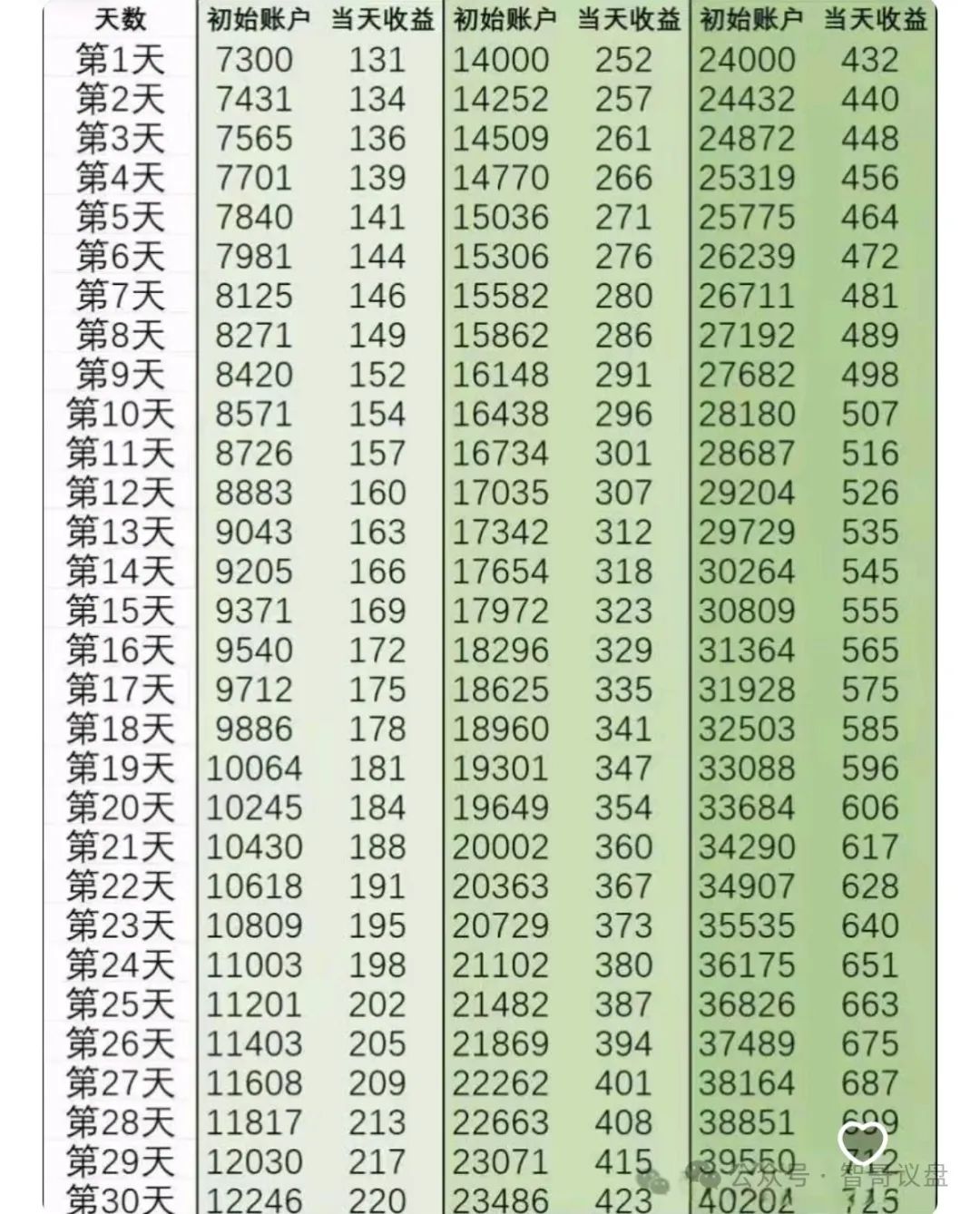 曝光两个即将单割的资金盘！建泉影业！