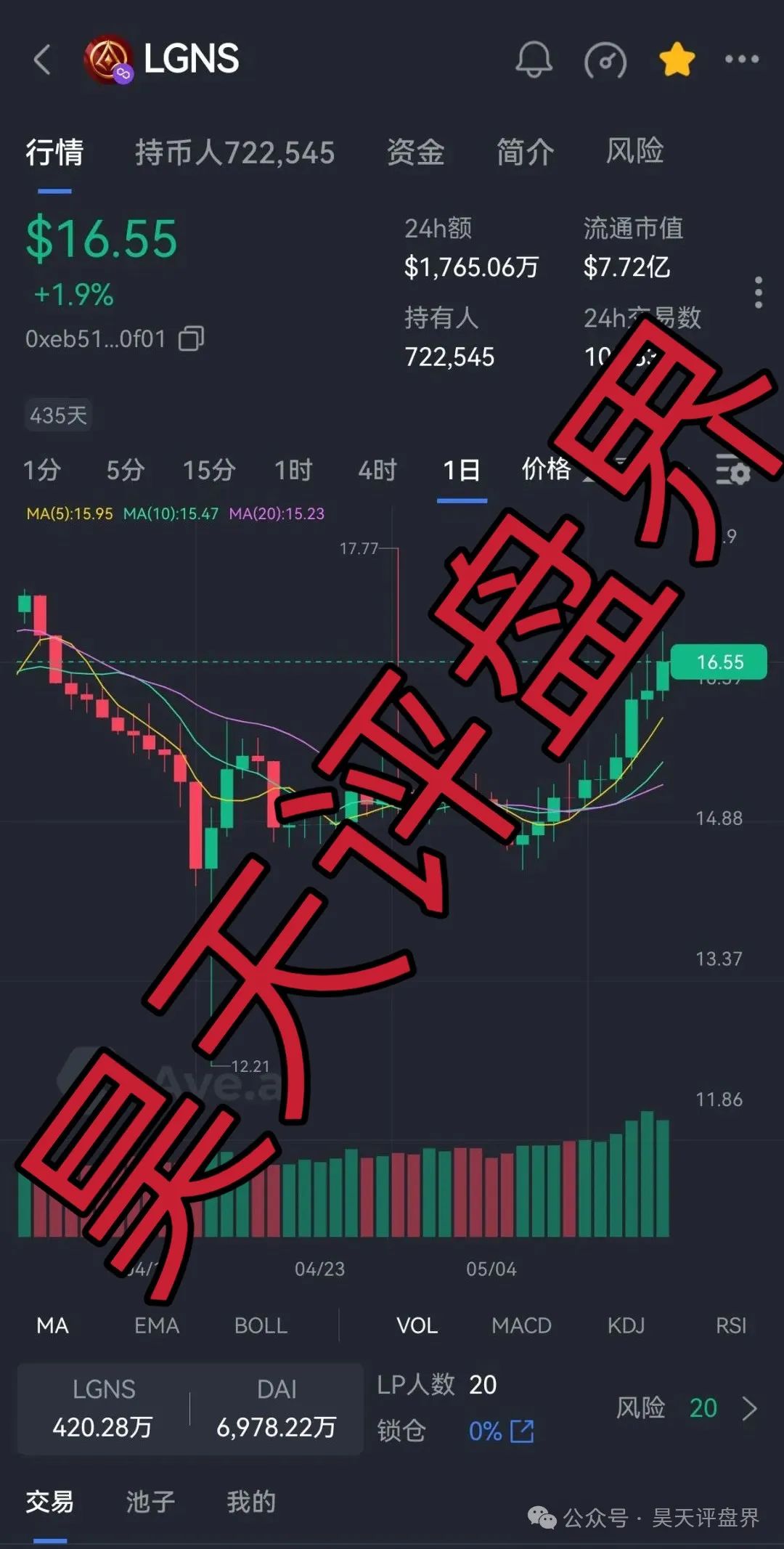 昊天带你盘点近几天已经崩盘跑路和即将崩盘跑路的资金盘骗局，【鼎兴未来商学院,奥拉丁Origin,CEEX交易】所请远离资金盘！