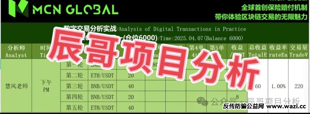 MCN Global合约跟单类资金盘骗局，大量会员被单割，即将崩盘跑路！