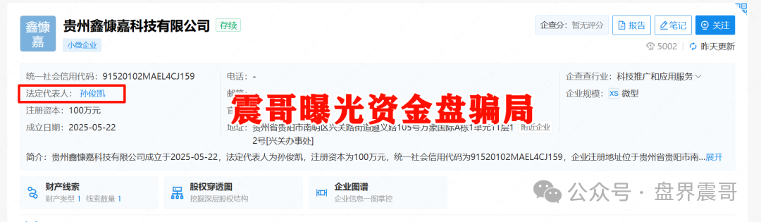 独家起底：【DGCX鑫慷嘉】“注销换壳”骗局再升级！新公司吹牛上市，实为跑路前兆？