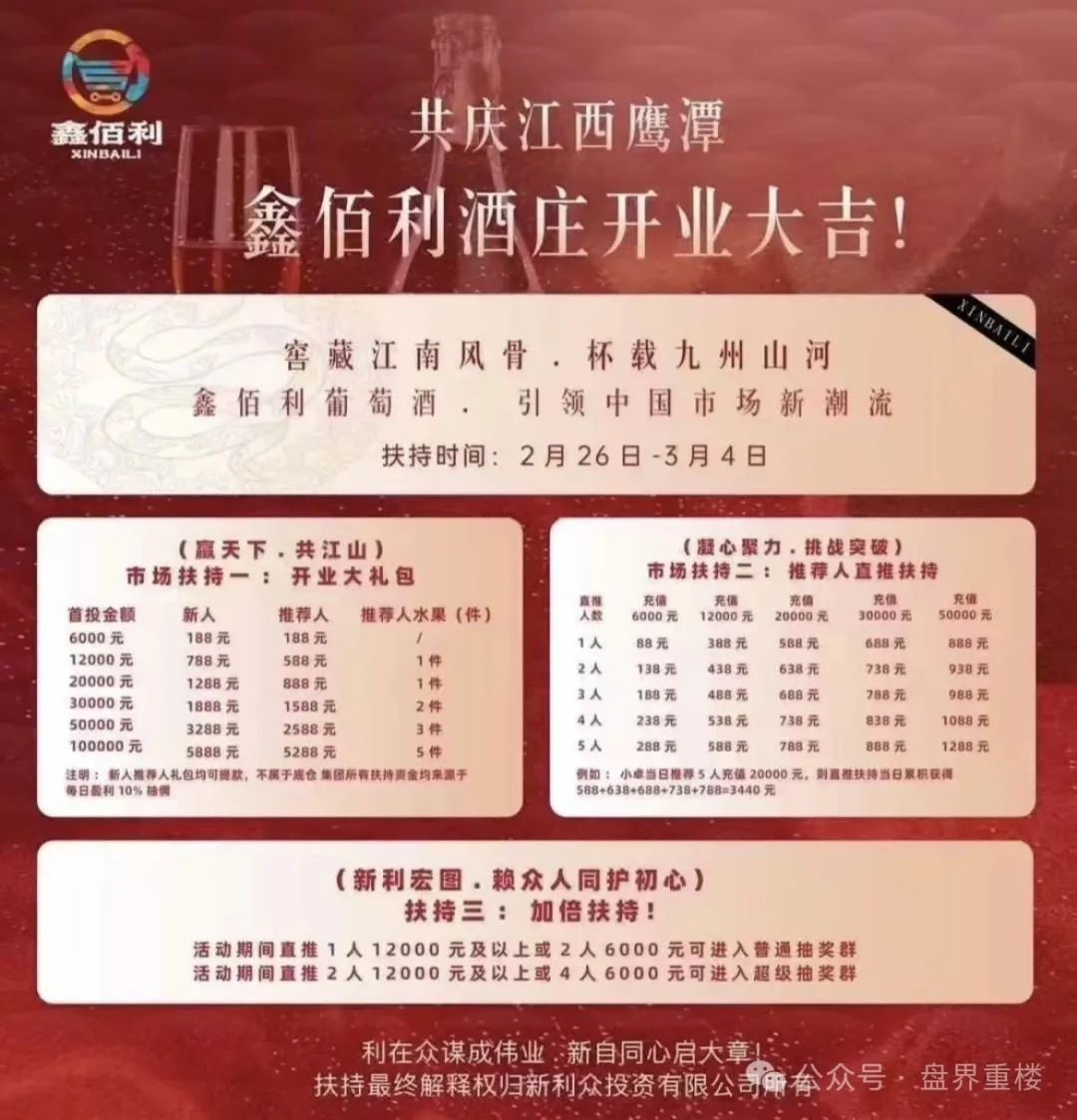 【新利众、鑫栢利】已被警方通报，亿元资金盘骗局，即将崩盘跑路！！