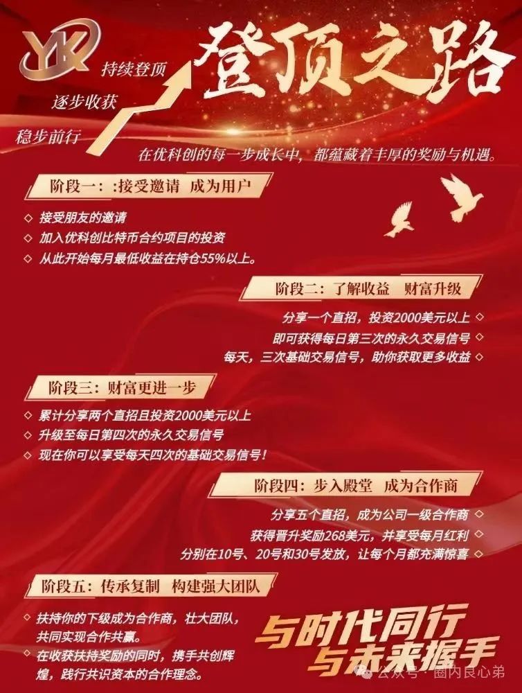 注意警惕：优科创（利鼎交易所）该平台也就是跟单类型的资金盘。