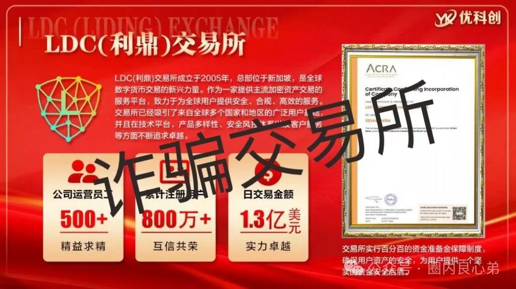 注意警惕：优科创（利鼎交易所）该平台也就是跟单类型的资金盘。