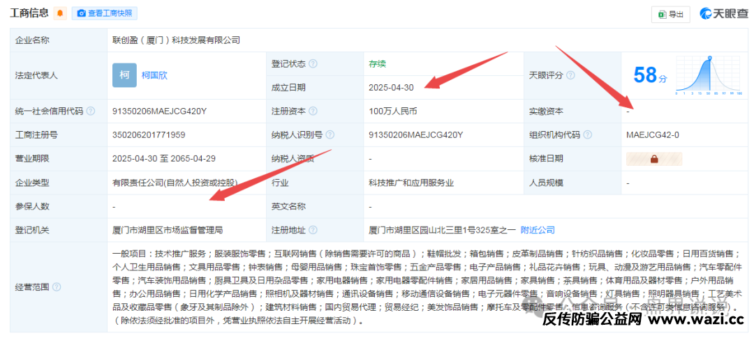 【联创盈】跨境电商只不过是一个返利分红资金盘而已，别上当受骗。