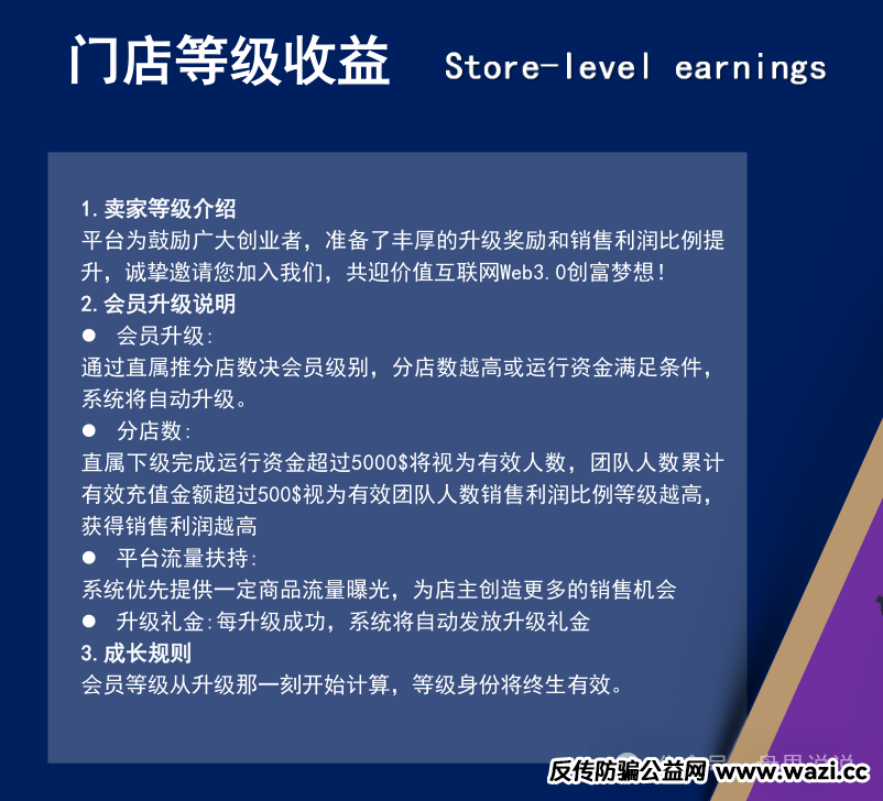 【联创盈】跨境电商只不过是一个返利分红资金盘而已，别上当受骗。