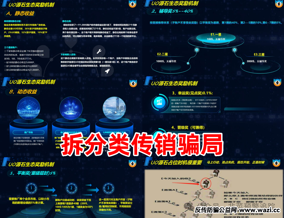 【曝光】最新资金盘传销骗局【右臂社区，Nexim，OTalk，UO源石，绿途】