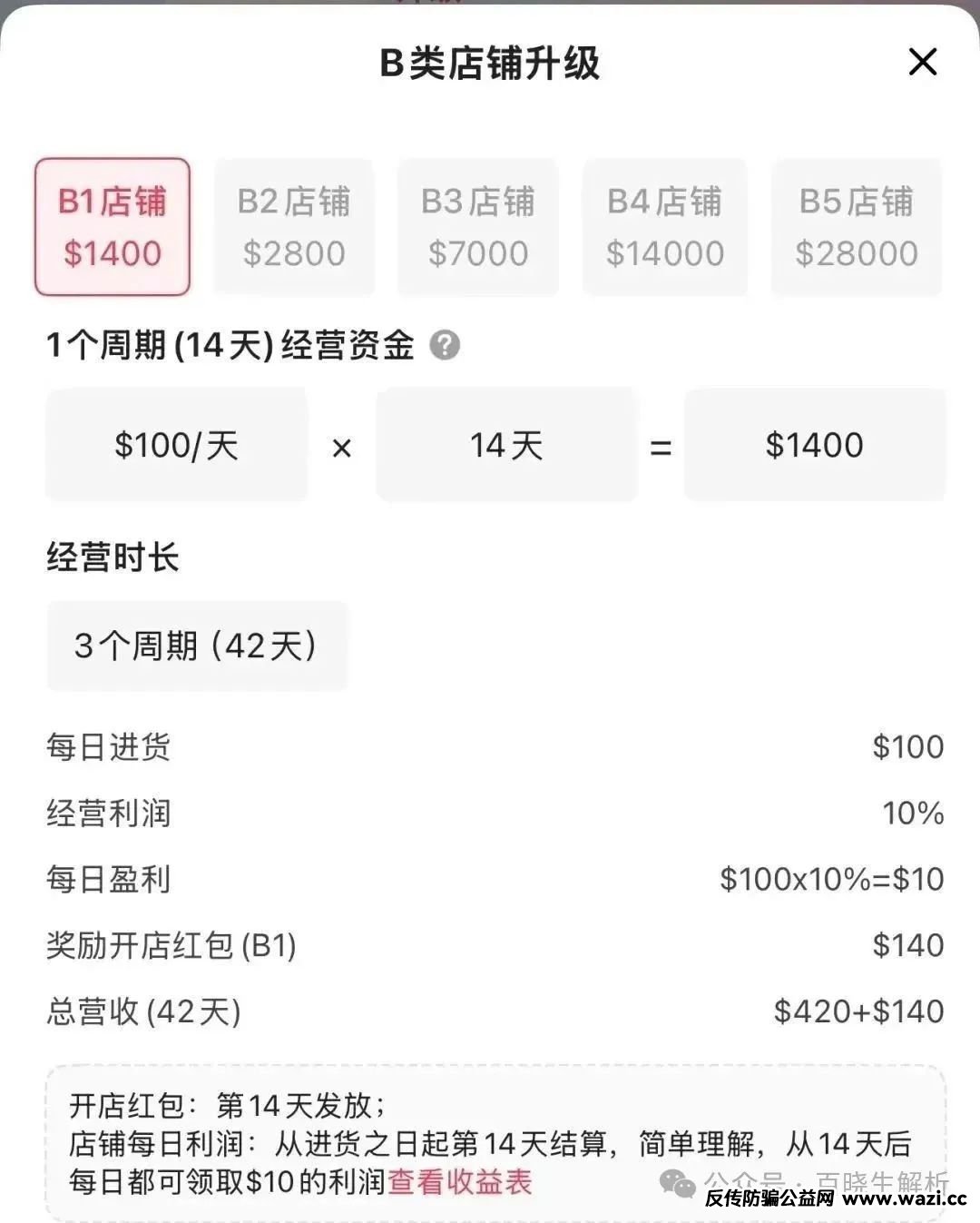 【优哩哩】在央视打广告，找老外站台，通过这个更加实锤了，此项目是资金盘。