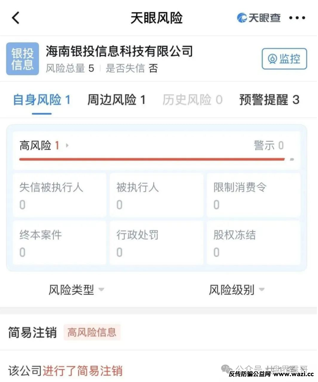 扒皮＂联合智算＂：山东银投换马甲，几十亿骗局又来了！