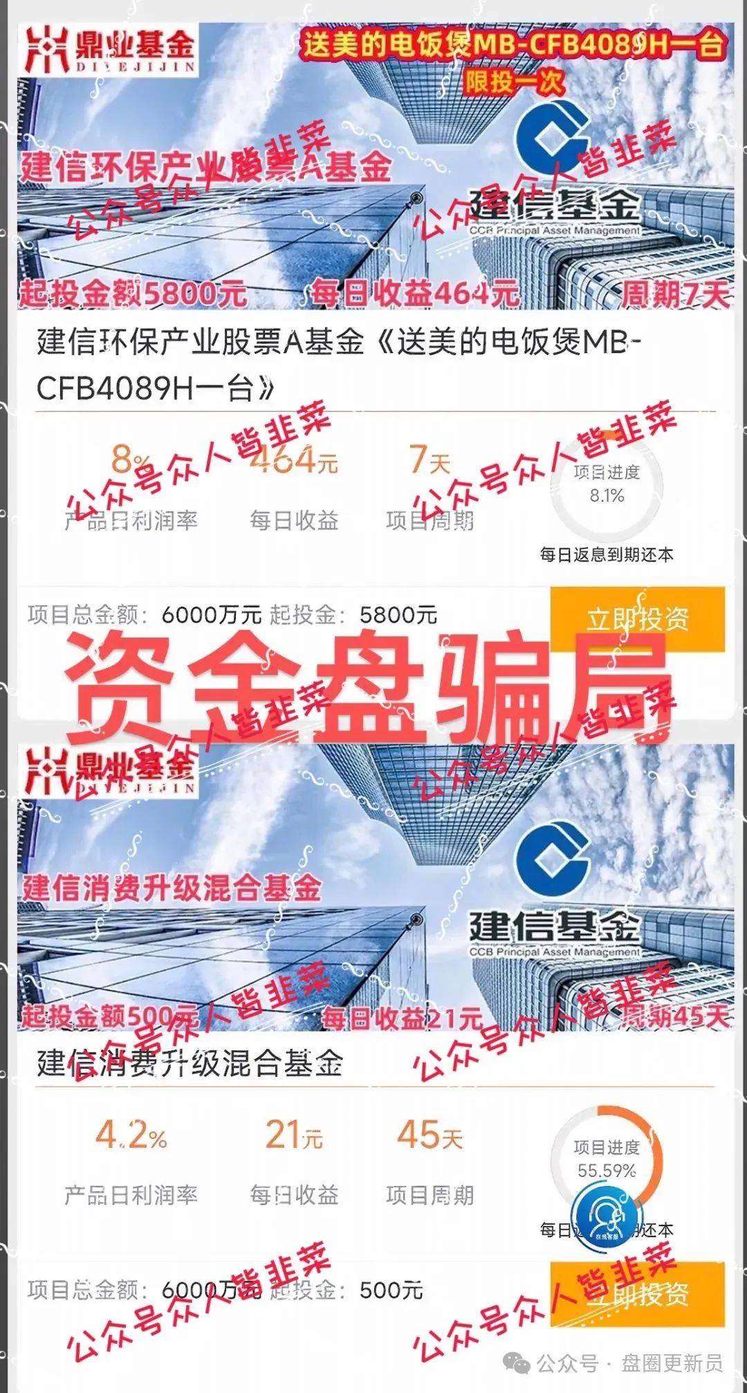最新资金盘诈骗项目；【创富之眼，鼎业基金】随时会崩盘跑路。